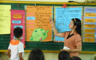 What Are the Top 6 Aspects to Consider When Getting a Teacher’s Loan?
