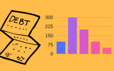The Horrible Effect of Debt: An OFW Story