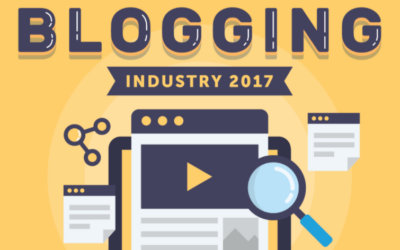 25 Years of Blogs & Blogging: How Blogs Have Changed the World