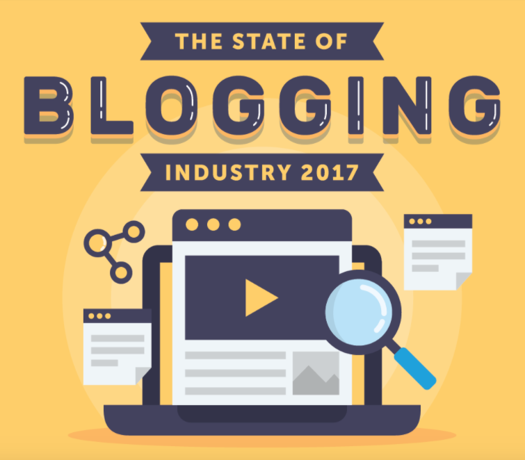 25 Years of Blogs & Blogging: How Blogs Have Changed the World